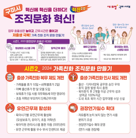 구미시청 제공