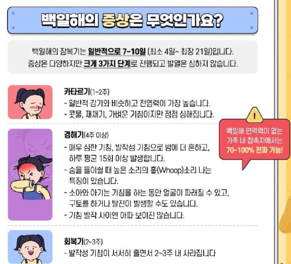 구미시청 제공