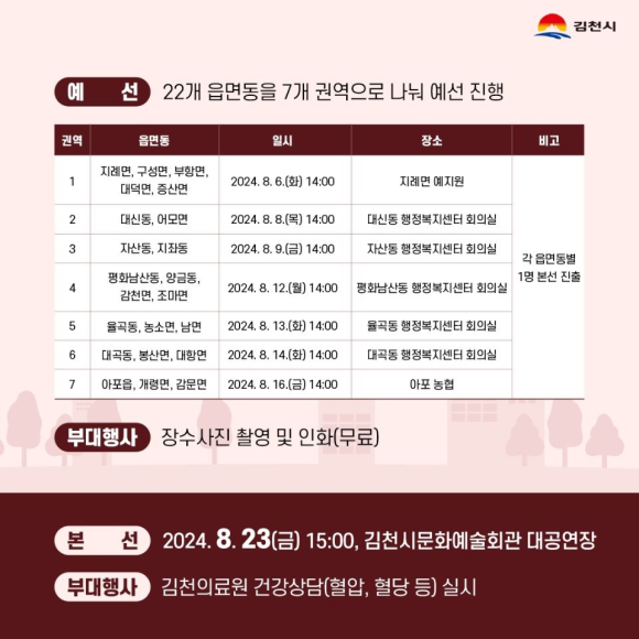 김천시청 제공