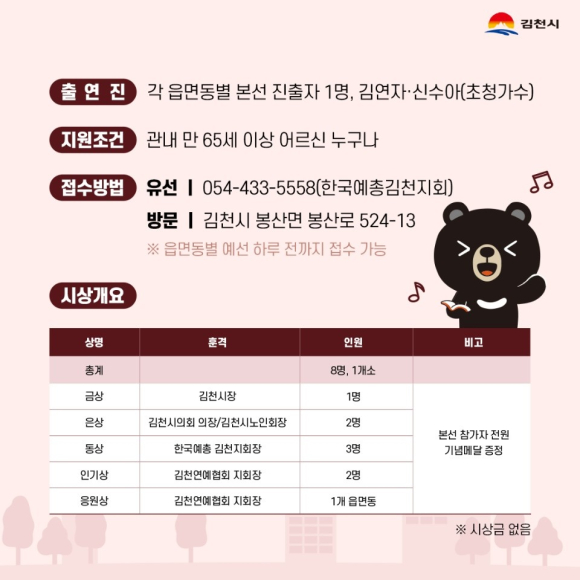 김천시청 제공