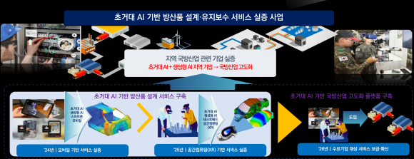 구미시청 제공