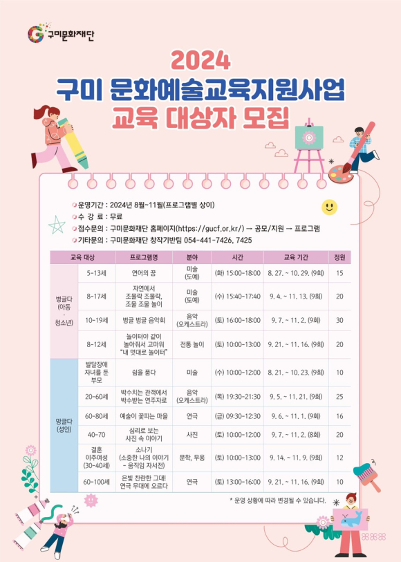 구미시청 제공