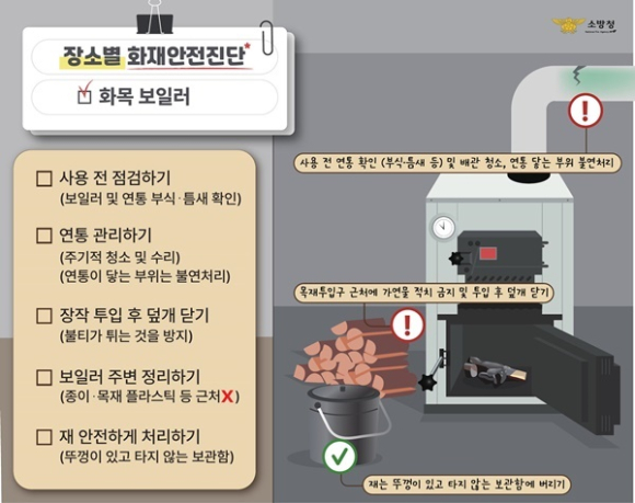 구미소방서 제공