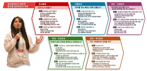 대구시청 제공