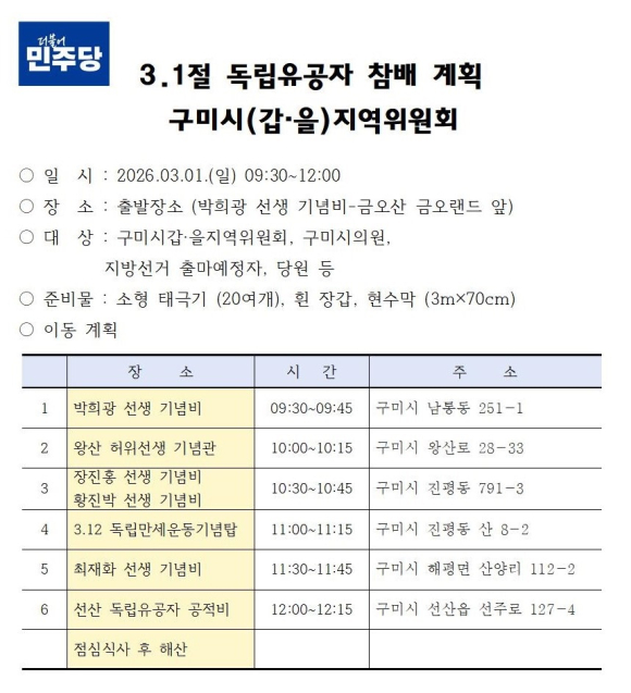 더불어민주당 구미시갑을위원회 제공